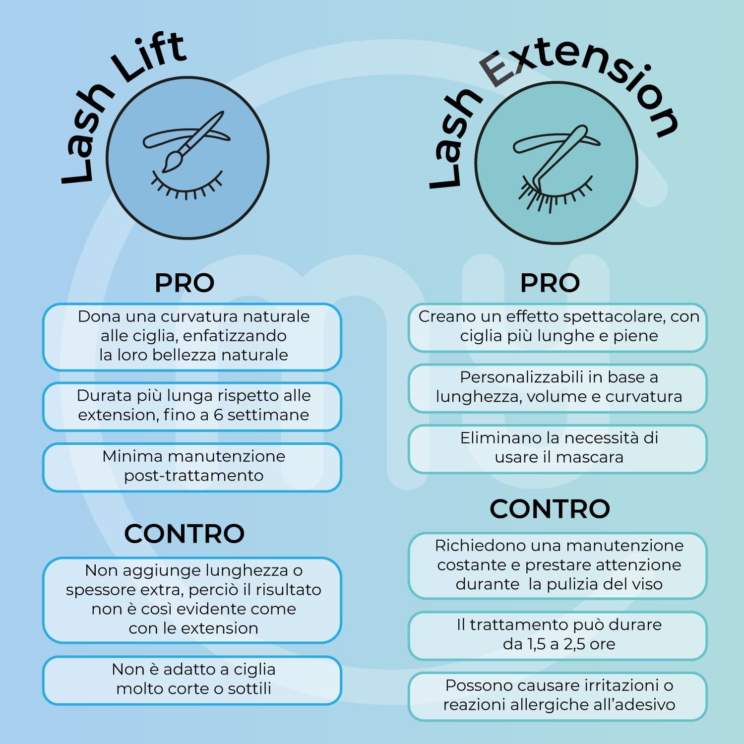 differenza tra laminazione e extension ciglia